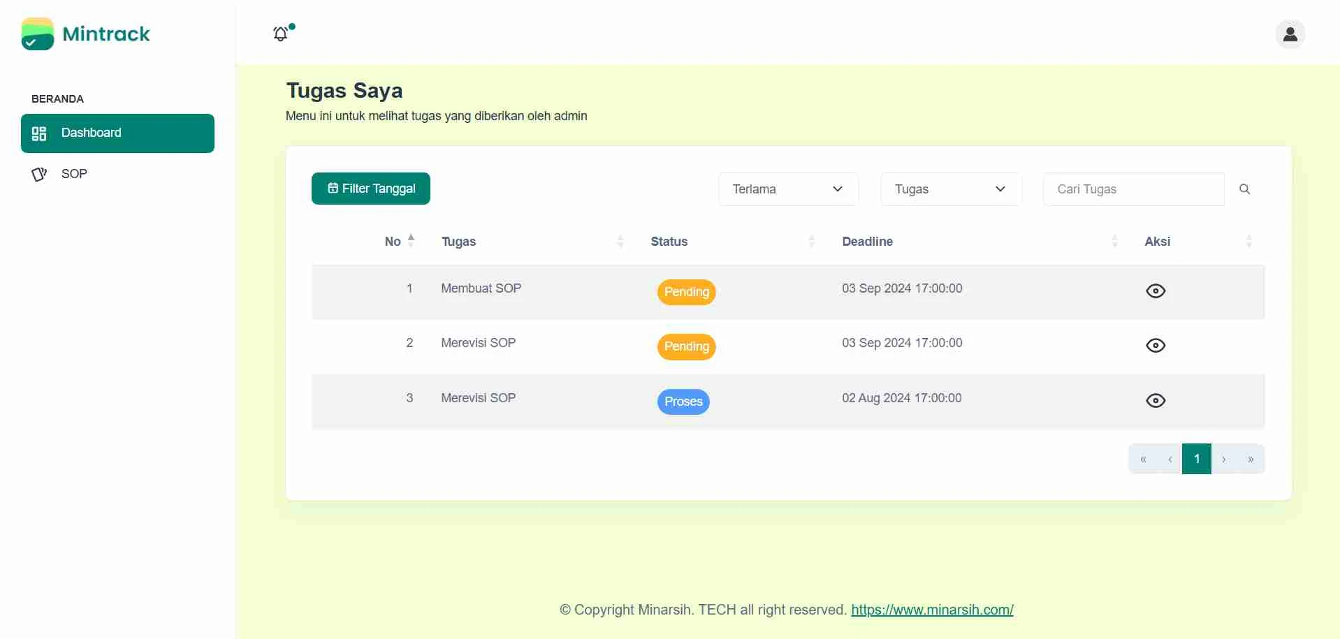 Halaman Dashboard Karyawan