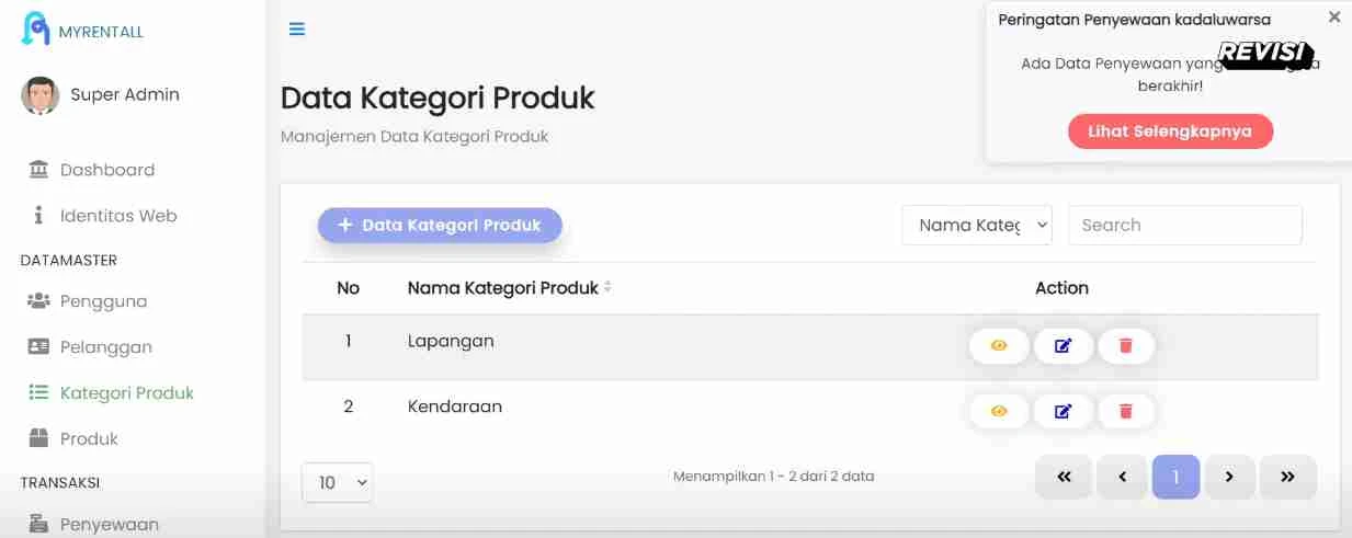 Halaman Kategori Produk