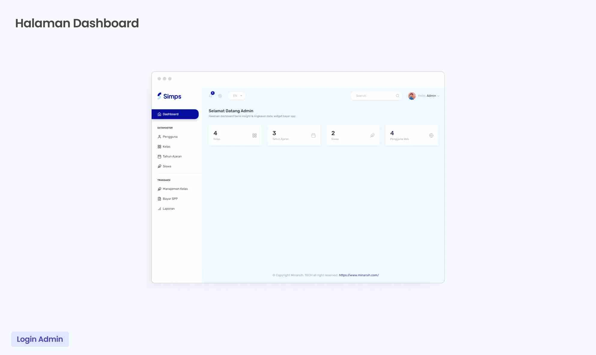 Halaman Dashboard